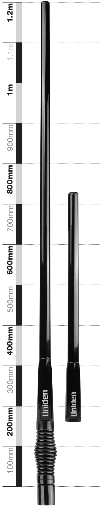 Uniden ATX970TWIN