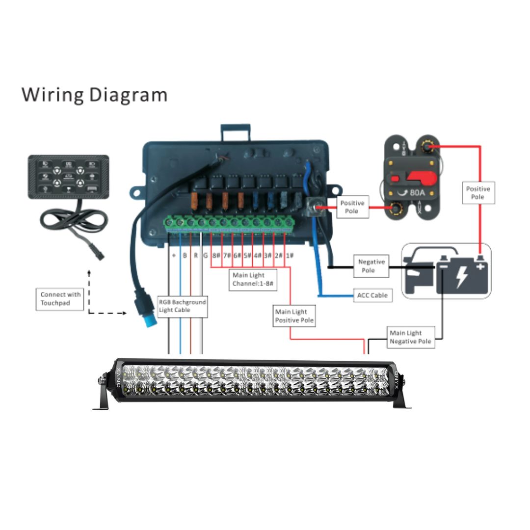 Onyx 8 - Bluetooth Switch Panel