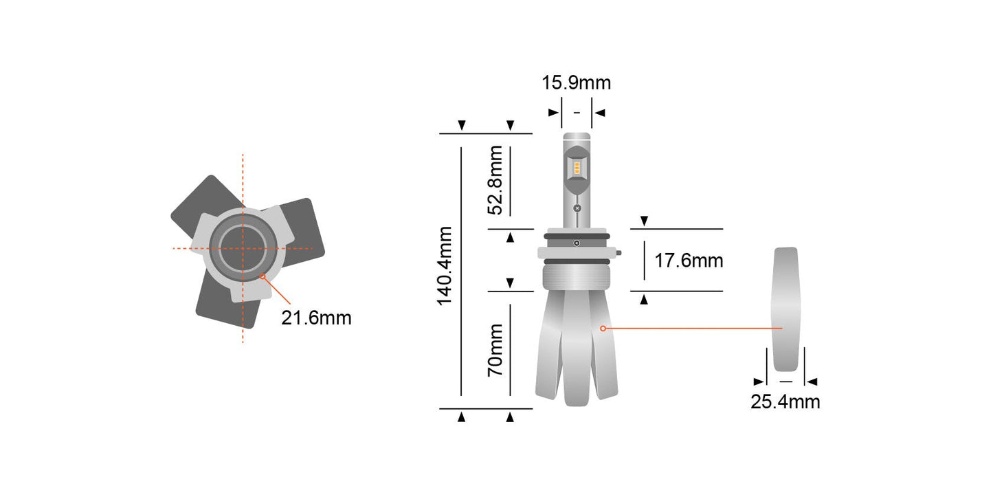 HB4 (9006) Copper Head LED Headlight Globes (Pair) - View 10