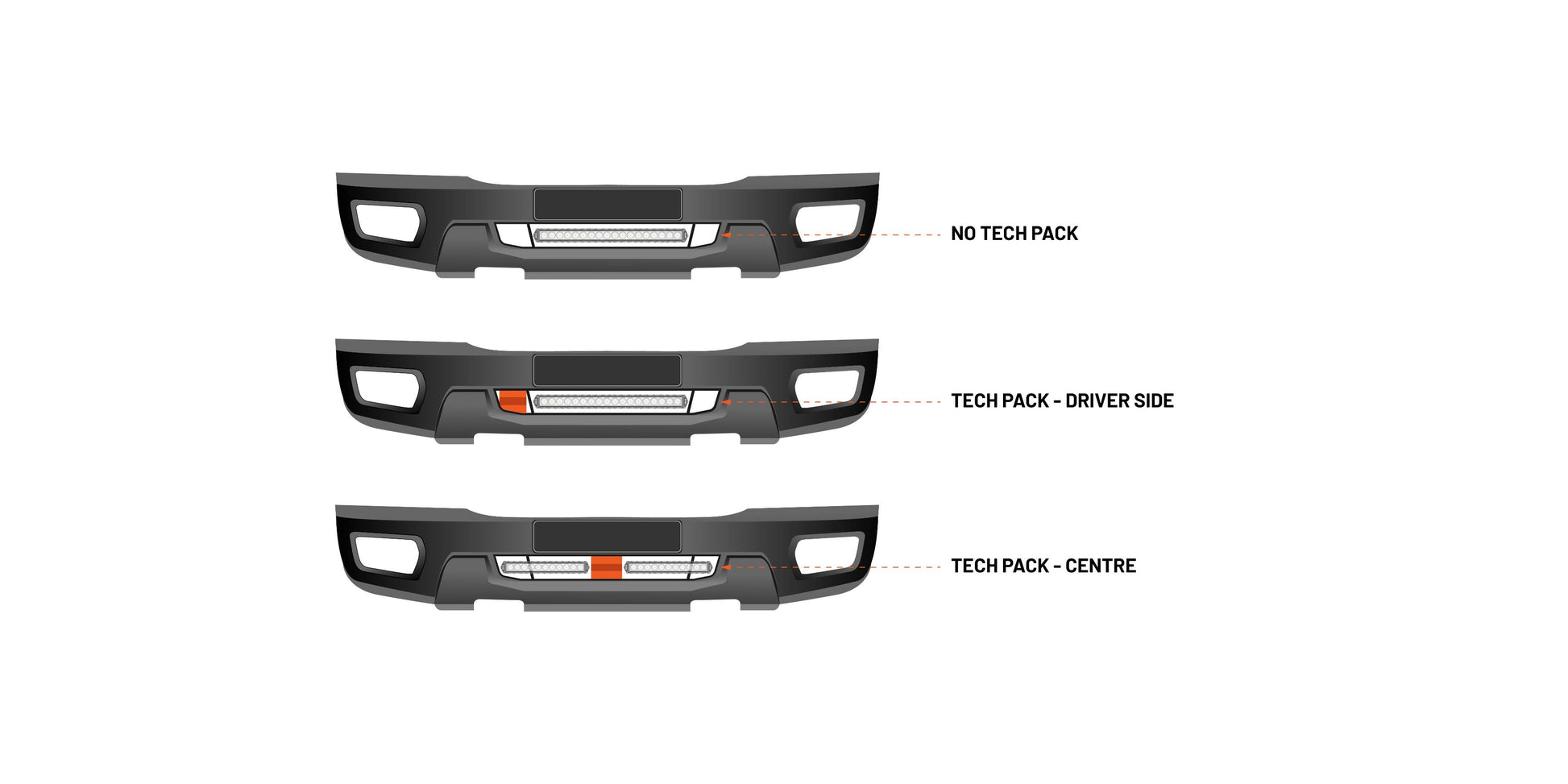 Ford Ranger & Everest Lower Grill Light Bar Mounting Bracket MK2 - View 7