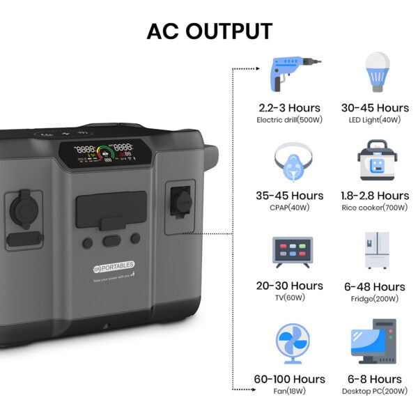 SR Portables Minotaur - Hand-held Lithium Solar Generator, 1395Wh, 1200W Inverts