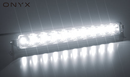 XEN-S22-Dual Colour Including Wiring Harness