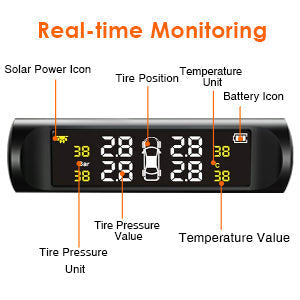 4WD Central External Tyre Pressure Monitoring System (TPMS)