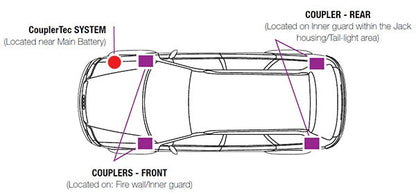CT4 Protection for 4WD’s Heavy Duty System 12V Input – Four Capacitive Couplers