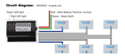 CT4 Protection for 4WD’s Heavy Duty System 12V Input – Four Capacitive Couplers