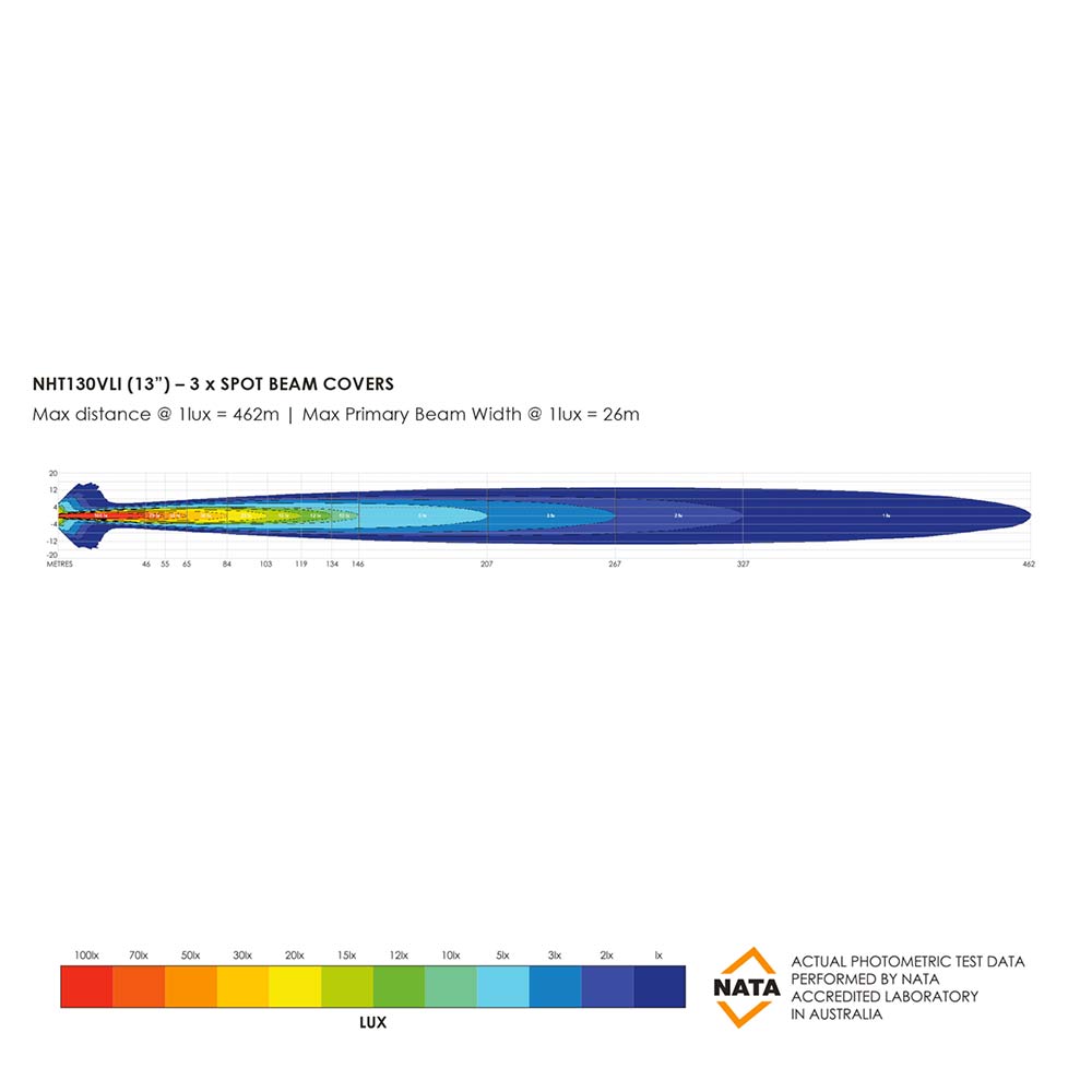 Bushranger Night Hawk 13" VLI Series SR LED Light Bar