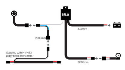 Roadvision LED Bar Light Wiring Harness 12/24V GEN2 +&- Switching with H4 & HB4 Piggy Back Connectors