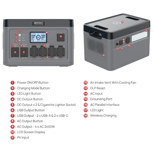 SR Portables Ares - 2068Wh, 2400W Inverter