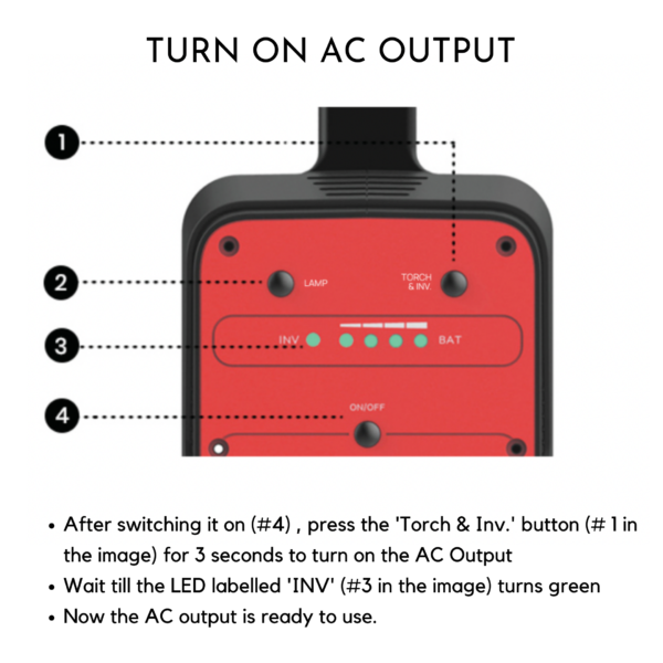 SR Portables Thia - Hand-held Lithium Solar Generator, 130Wh, 100W Inverter