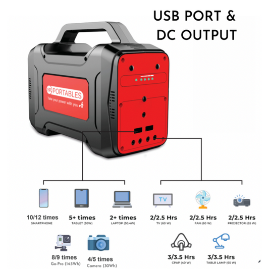 SR Portables Thia - Hand-held Lithium Solar Generator, 130Wh, 100W Inverter