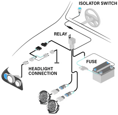 XEN-9 GEN II (PAIR) INCLUDING WIRING HARNESS