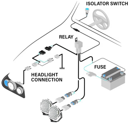 XEN-SS-9 GEN II (PAIR) INCLUDING WIRING HARNESS