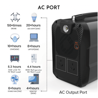 SR Portables Cleo - Hand-held Lithium Solar Generator, 416Wh, 300W Inverter