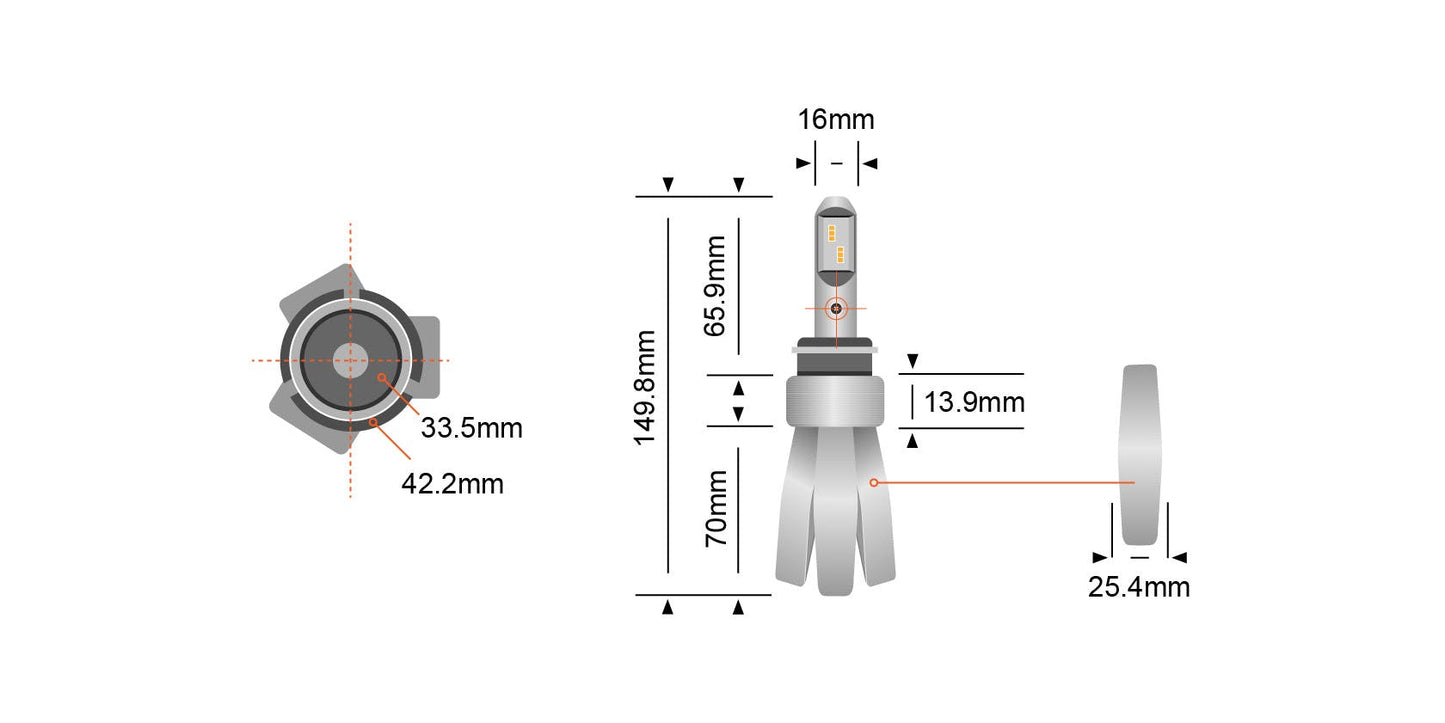 H4 Copper Head LED Headlight Globes (Pair) - View 11