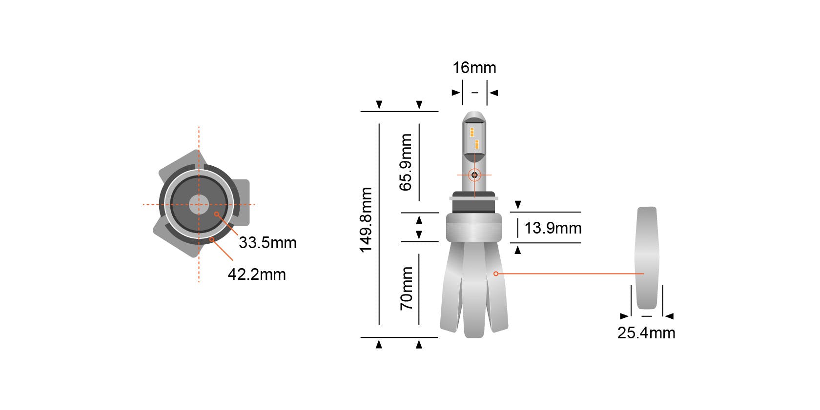 H4 Copper Head LED Headlight Globes (Pair) - View 11