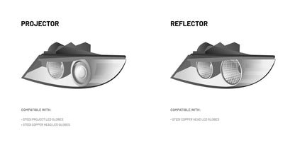 HB3 (9005) Copper Head LED Headlight Globes (Pair) - View 7