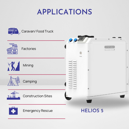 SR Portables Helios 5 - 5120Wh, 5000W Inverter