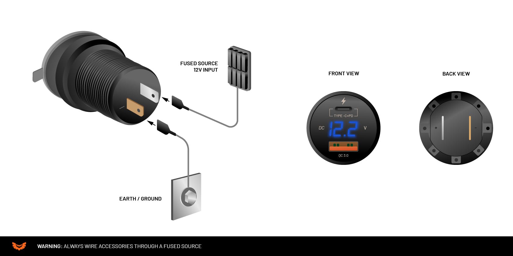 USB C Volt Meter Flush Mount