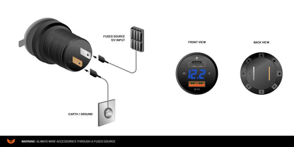 USB C Volt Meter Flush Mount