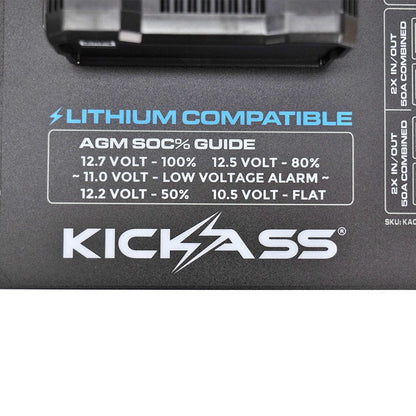 KickAss 12V Control Hub / Panel With 20A DCDC Charger