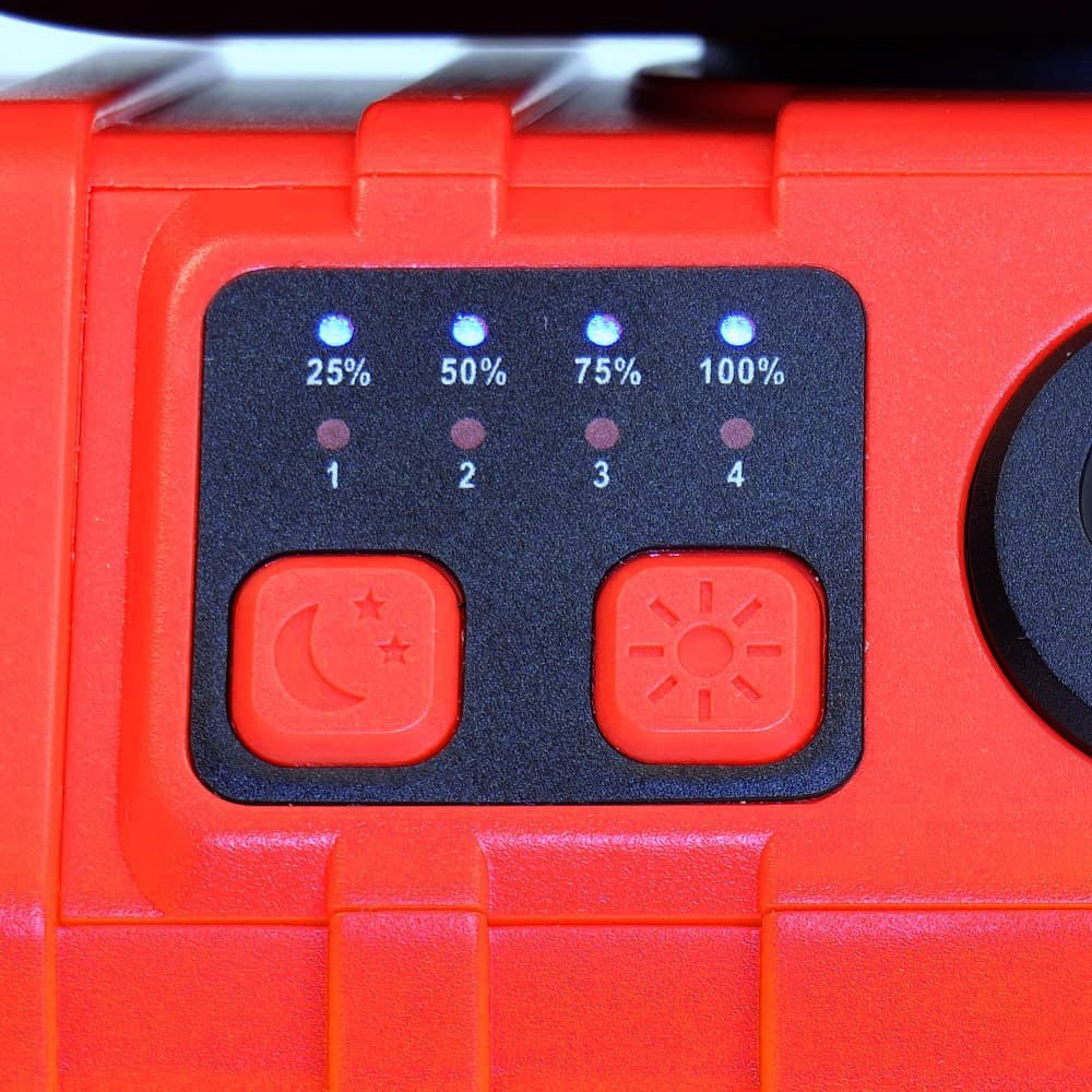 KickAss Camping Fan with LED Light and Power Bank