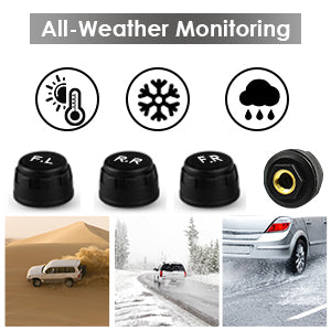 4WD Central - External Tyre Pressure Monitoring System (TPMS) -